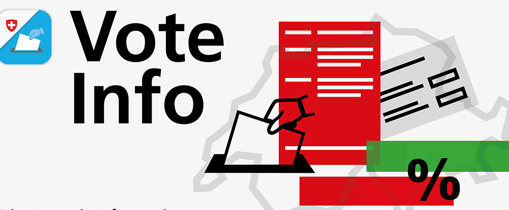 VoteInfo