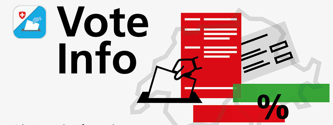 VoteInfo